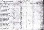 Album Chung A74